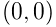 (0,0)