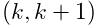 (k,k+1)