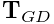 {\bf T}_{GD}