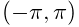 (-\pi,\pi)