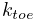 W(\bar{\bf C},J)=C_{1}(\bar{I}_{1}-3)+C_{2}(\bar{I}_{2}-3)+U(\kappa,J),\qquad C%
_{1}\equiv C_{10},\quad C_{2}\equiv C_{01}.
