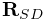 \hat{\boldsymbol{\sigma}}\equiv\left(\begin{matrix}\sigma_{xx}&\sigma_{yy}&%
\sigma_{zz}&\sigma_{yz}&\sigma_{xz}&\sigma_{xy}\end{matrix}\right)^{T}.