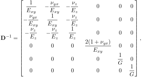 f_{a}(\bar{\lambda})