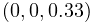 {\bf S}