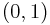 (0,1)