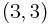 (3,3)