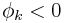 \phi _{k}<0