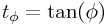 t_{{\phi}}=\tan(\phi)