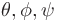 U(J)=\frac{1}{2}\kappa(\ln J)^{2},\quad p=\kappa\frac{\ln J}{J}.