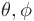\frac{1}{2}\kappa(J-1)^{2},\quad p=\kappa(J-1).