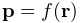 {\bf p}_{e}